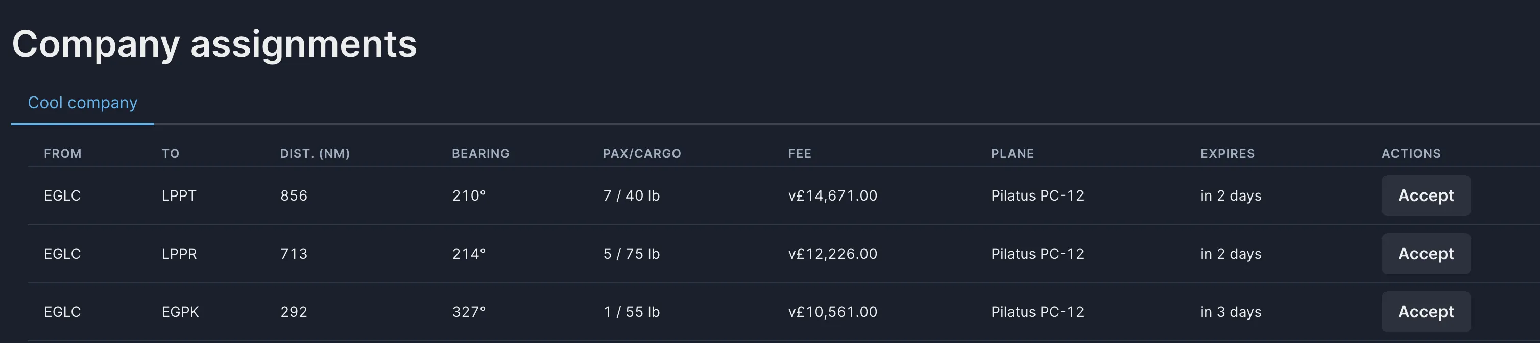 List of company flights